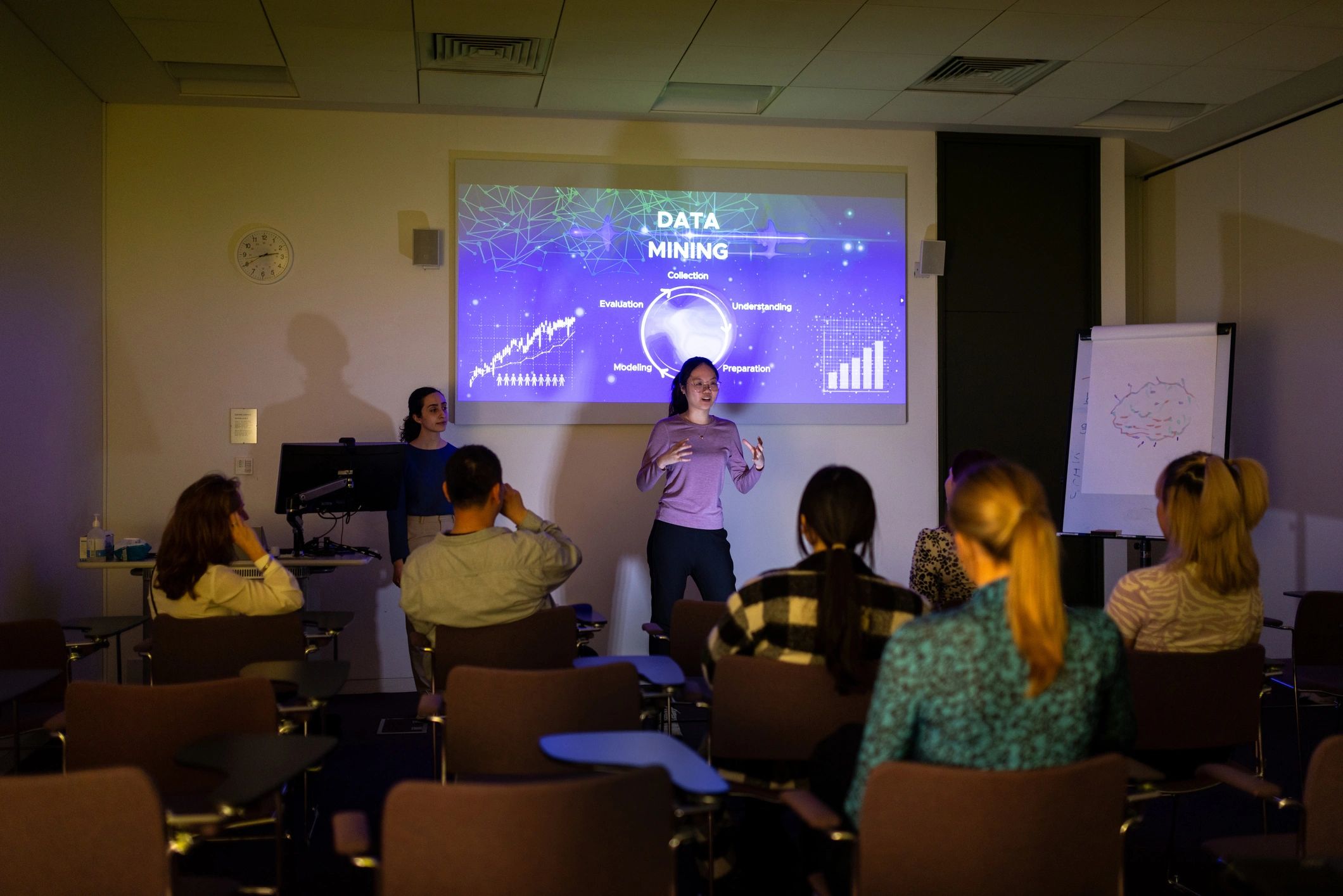 Presentation in front of an audience